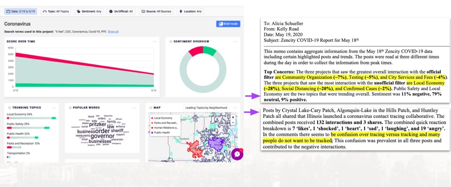 McHenry County using Zencity data to create informative reports for stakeholders