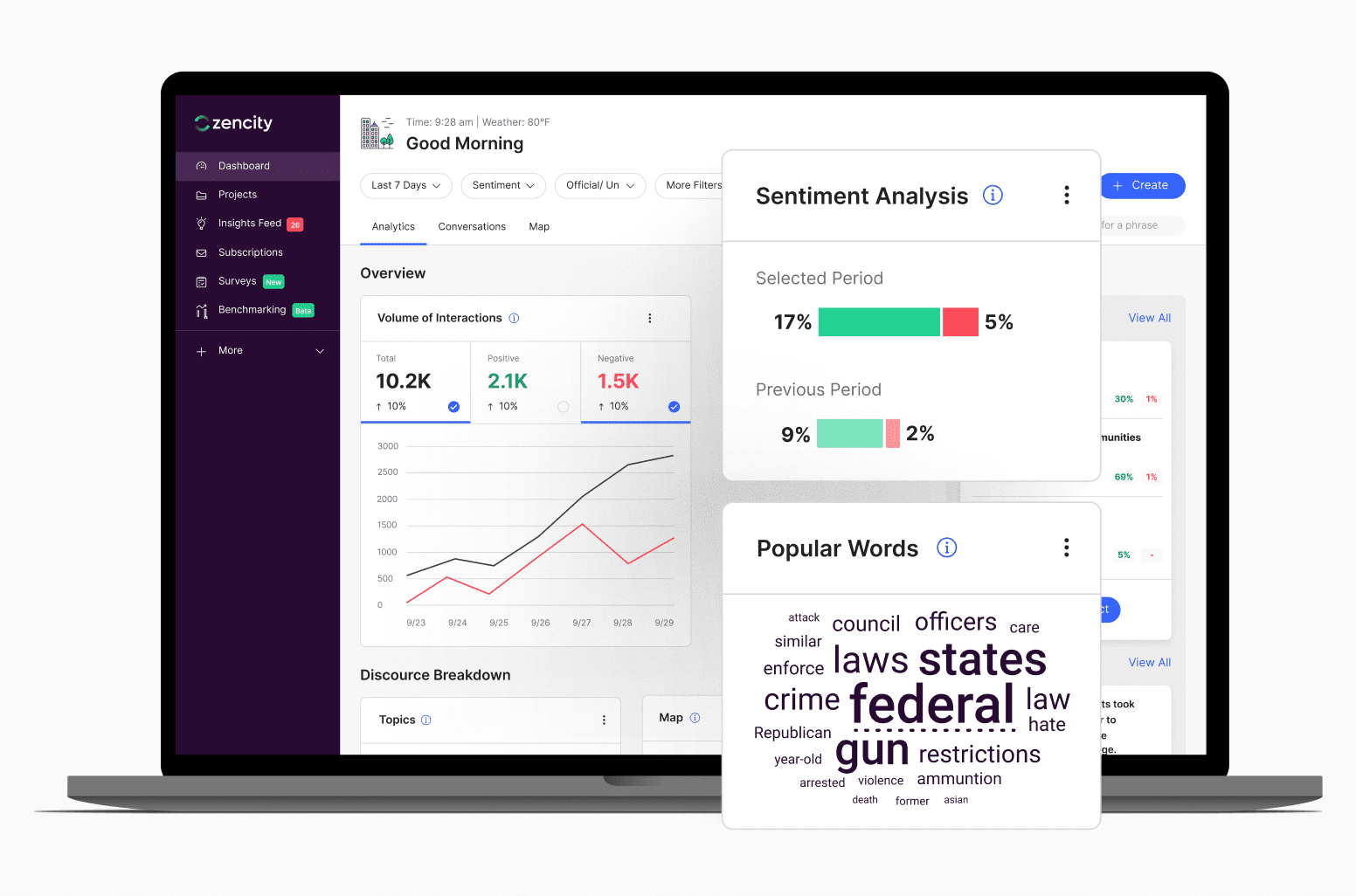 Law Enforcement Technology Dashboard@2x 1