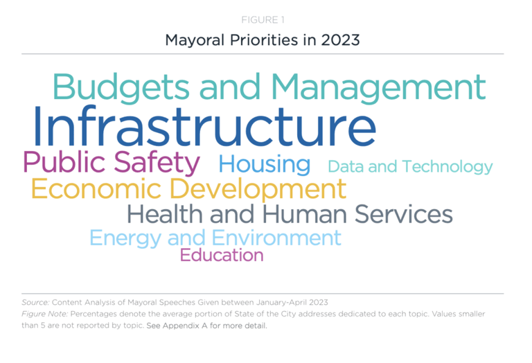 mayoral priorities